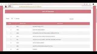 AP ICET MCA & MBA Branches