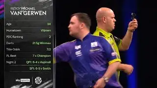 van Gerwen v Littler 2024 Berlin FINAL