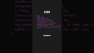 A 3D card using CSS and HTML 