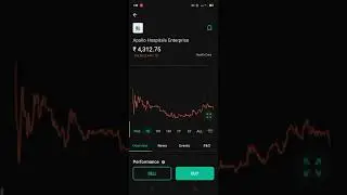 Top stocks to buy today ||Best stocks ||Share market