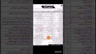 New Health Department Sindh Jobs 2023 || #viral #subscribe