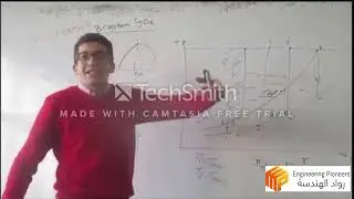 Brayton cycle with intercooler and reheat - شرح مسائل