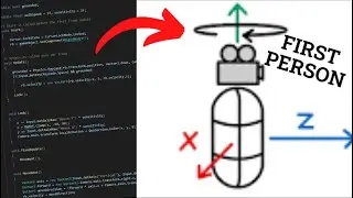 How to make a EASY First Person Controller in Unity, quick and easy!