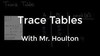2.1.2 Trace Tables with Loops - Revise GCSE Computer Science