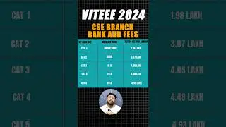 All about VIT CSE Cutoff 2024 | VITEEE Counselling Process 2024 & Categorywise Fee Explained 