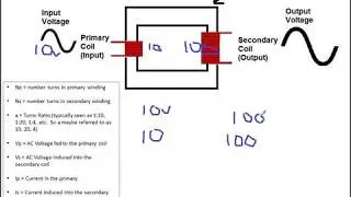 Step Up Transformers SUT for Moving Coil Cartridges Explained -  SUT Series Part 1