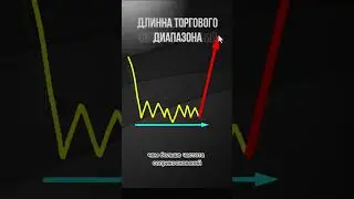 Манипуляции на уровнях