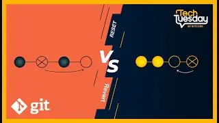 Git: Reset vs Revert