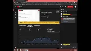 Best Hacking Theme 2020