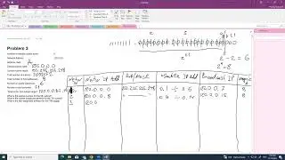 Class A IP Address Subnetting Practical Example