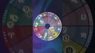 August Astrology Animation