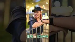Learn About ISO