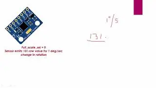Understanding MPU6050 Gyro Full Scale range