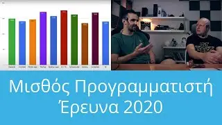 Μισθός Προγραμματιστή, Έρευνα 2020, NerdCast
