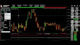 Trade Ethereum on 3 exchanges with trade bots