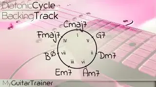 Diatonic Cycle - C major - Backing Track