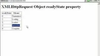 Checking the XMLHttpRequest Object's readyState property  11
