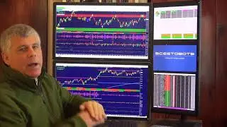 Create, Test & Deploy Automated Trading SceetoBots - Oh Boy!