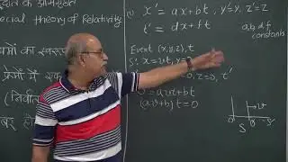 W2 03 LORENTZ TRANSFORMATION | HC VERMA| GDS K S