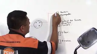 ¿Sabes leer un DIAGRAMA ELÉCTRICO? Te enseño