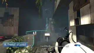 Top 100 PS3 Games - According To Metacritic!
