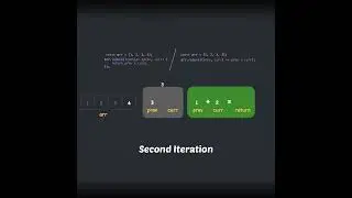 reduce in javascript 