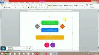 lifecycle aware components .. Lifecycle Class and Events with DataBinding