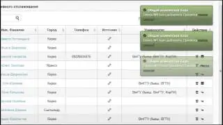 Продвижение в соц сетях от SocFishing — Общая клиентская база