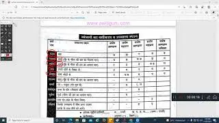 Hindi Varnmala Ucharan Question