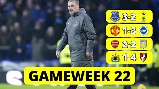 Everton beat Spurs, Brighton beat Man Utd and Arsenal draw Aston Villa - Gameweek 22