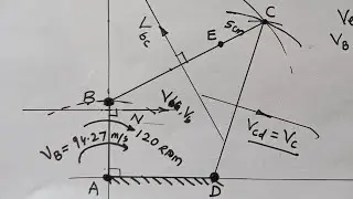 Velocity Diagram For Four Bar Linkage