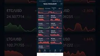 Что нового, интересного на  EXMO! Супермоменты для заработка, которые можно и нужно использовать!