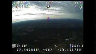 How to be successful in FPV part 10 - Long Range flying