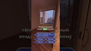 Сколько стоит аренда квартиры с террасой в Барселоне?