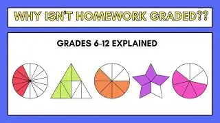 Why Isn't Homework Graded