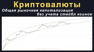 Общая рыночная капитализация криптовалют без учета стейбл коинов