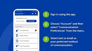 CenterWell Pharmacy: Communication Preferences