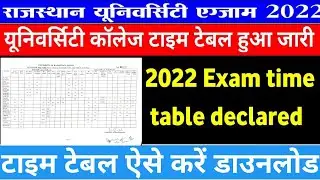 Rajasthan University Exam Time Table 2022 जारी/21 अप्रैल से ही होगी परीक्षाएं/Official Notice