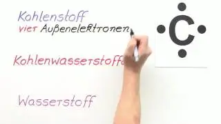 REAKTIONSTYPEN DER KOHLENWASSERSTOFFE | ÜBERBLICK | Chemie