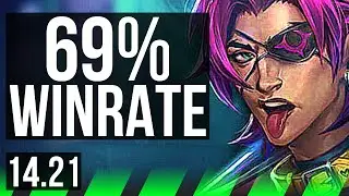 KAYN vs SHACO (JGL) | 69% winrate, Dominating | EUNE Grandmaster | 14.21