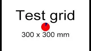 Making a Test-Grid