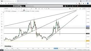 Bu Coin'e Dikkat Edin ➥ XTZ TEZOS (Ekim Analizi)
