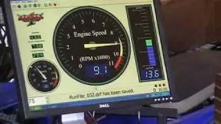 Dyno of KFX 700 V-Force