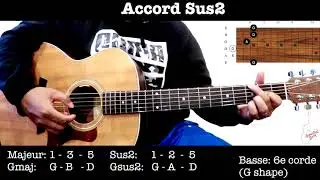 Lesona Gitara Fototra #9: Accord Asus2