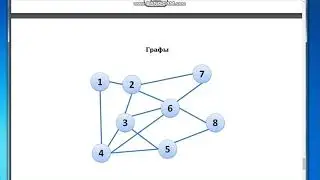 Урок по информатике 9 класс. Графические модели