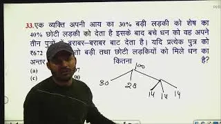 Copy of UPSI FAST REVISION MATHS CLASS 2