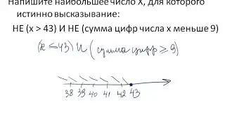 Логика  Наибольшая сумма цифр