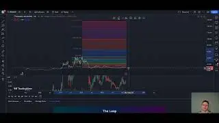 Прогноз пробежимся по крипто монетам