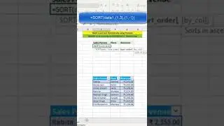 How to do mutilevel Dynamic Sorting by Sort function in 