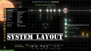 Elite Dangerous: Odyssey How to plan out your colonized system after your space port